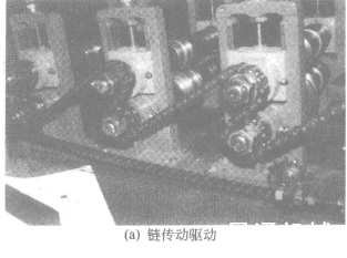 滚压成型设备上的驱动结构